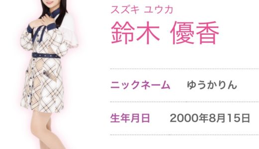 鈴木/皆川優香(チーム8静岡)のwiki風プロフとかわいい画像まとめ！逸材との声も！